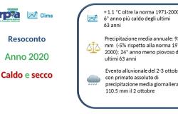 Arpa: il 2 ottobre 2020 il giorno più piovoso dal 1958 ad oggi