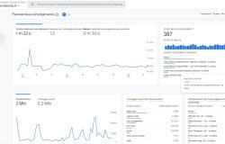 Due milioni di visualizzazioni in 60 giorni per il nuovo sito de La Sesia