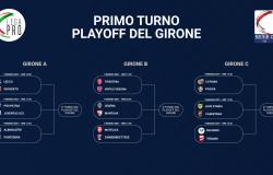 Scattano i playoff promozione