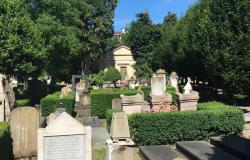 Il 16 maggio visite guidate al cimitero di corso Randaccio