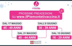Piemonte: dal 17 maggio via alla preadesione degli over 40