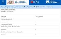 L'ospedale Sant'Andrea è "Covid free"