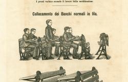 Leggere, scrivere e far di conto: la mostra documentaria
