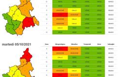 Allerta arancione per rischio idrogeologico nel Vercellese