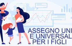Importanti novità per le famiglie beneficiarie di Assegno unico e universale