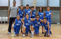 L'Under 13 Silver Ecs Crescentino vince il proprio girone