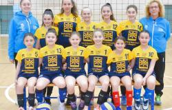 S2M, due sconfitte per Under 16 e Under 12