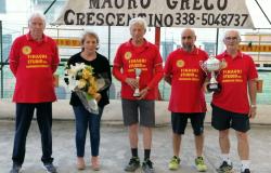Truffa e Piolatto vincono il memorial Zanero
