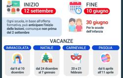 Piemonte: definito il calendario scolastico 2022-2023