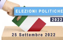 Elezioni di settembre: più dubbi che speranze