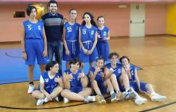 Sconfitta casalinga per le under 13 della Pfv