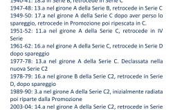Tutte le "Marciaindietro" della Pro