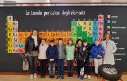 Piccoli chimici all'Istituto tecnico Lirelli