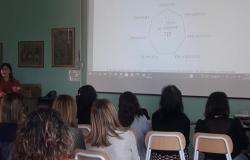 Affrontare le Dsa con esercizi a ritmo di musica