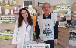 Vercelli: raccolta medicinali per i bambini in povertà sanitaria 