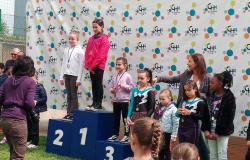 Ancora sul podio le atlete della Nebris US Acli di Cigliano