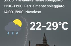 Meteo di oggi a Vercelli e provincia: temporali e nuvolosità variabile
