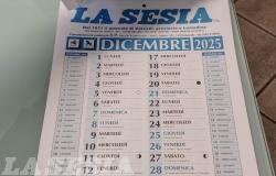 2025: il racconto di un anno complesso