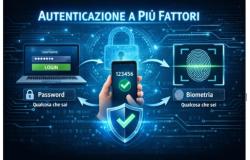 Sicurezza informatica: come difendersi da malware, phishing e attacchi hacker