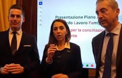 Video: welfare aziendale destinato alle donne grazie al piano A.L.Fa.