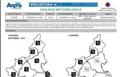 Meteo: attesi venti molto forti e calo delle temperature