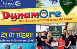 Vercelli: "Dynamo12ore" per aiutare bambini e adolescenti