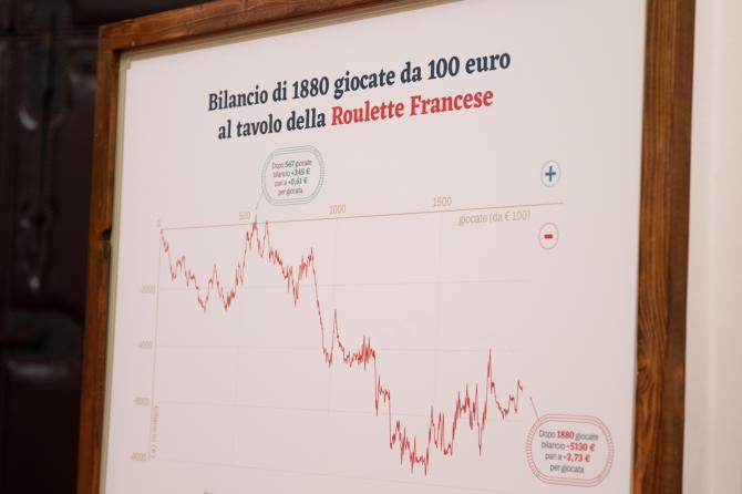 Fate il nostro gioco