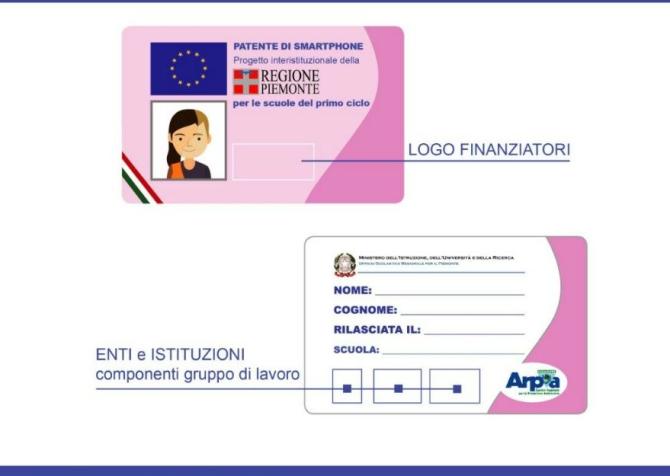 Patentino smartphone