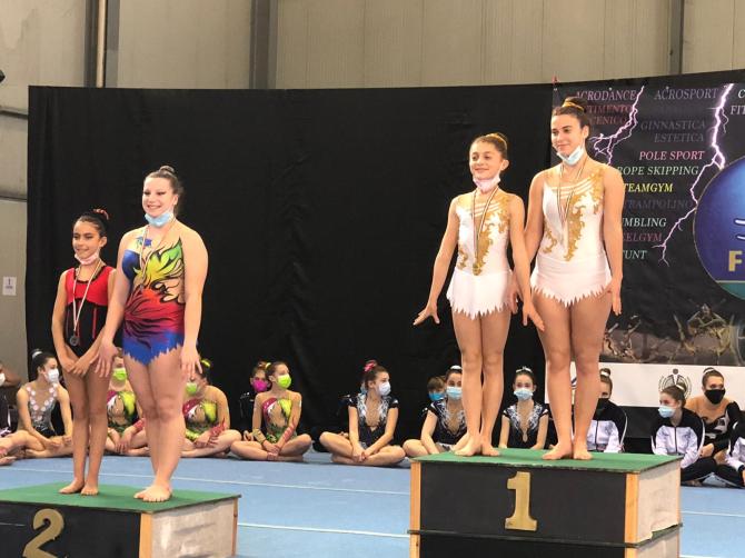 Asd Artacrobatica Vercelli