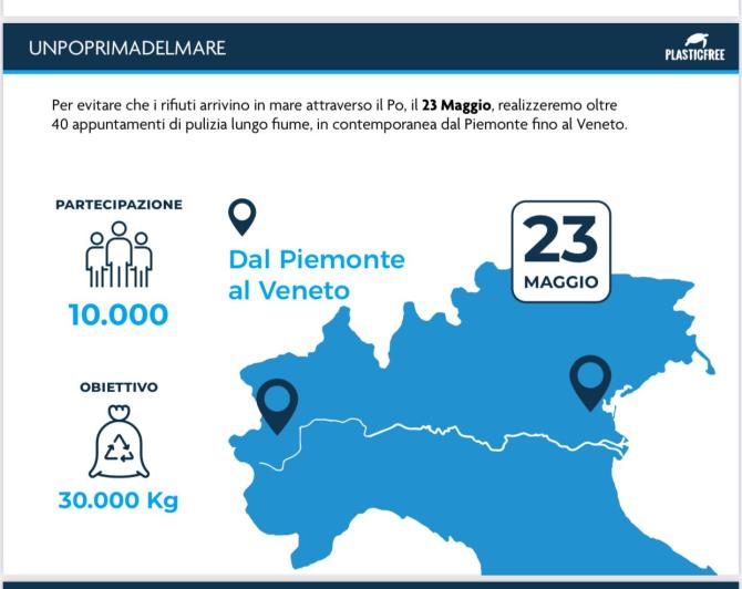 Un Po prima del mare