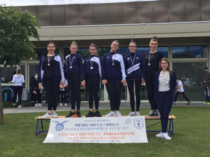 Ginnastica Pro Vercelli
