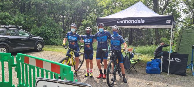 Team Frogs Trino