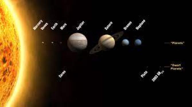 "Dal sistema solare al Big Bang, un secolo di astrofisica"