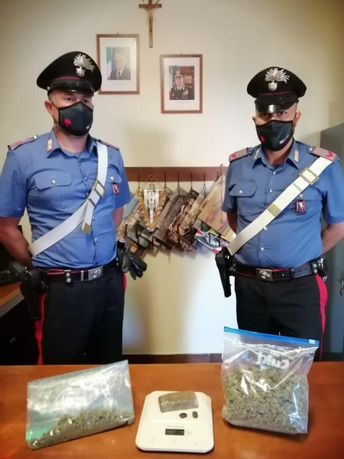 Carabinieri Cigliano