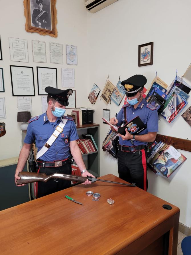 Carabinieri Gattinara