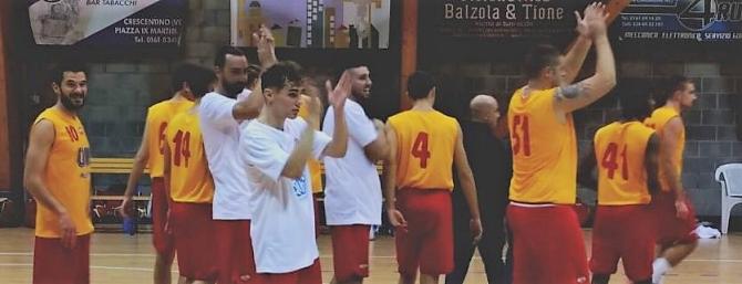 Cigliano Basket