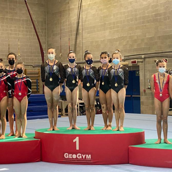 Libertas Ginnastica