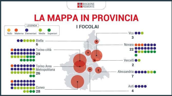 Mappa scuola