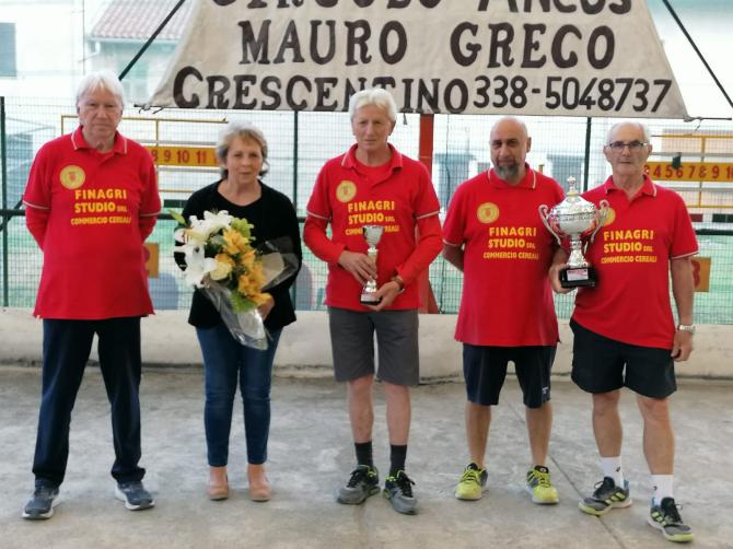 Truffa e Piolatto vincono il memorial Zanero