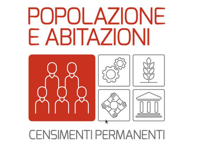 Censimento