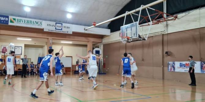 Trino Basket
