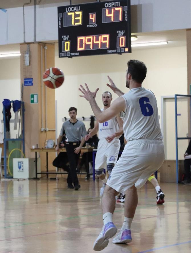 Basket TRino