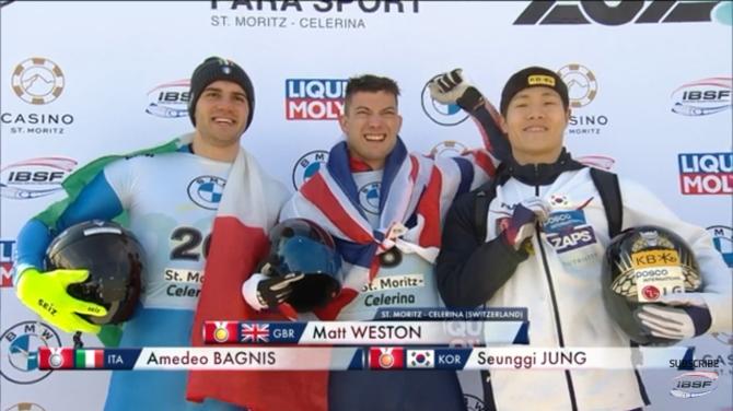 Mondiali skeleton 2023
