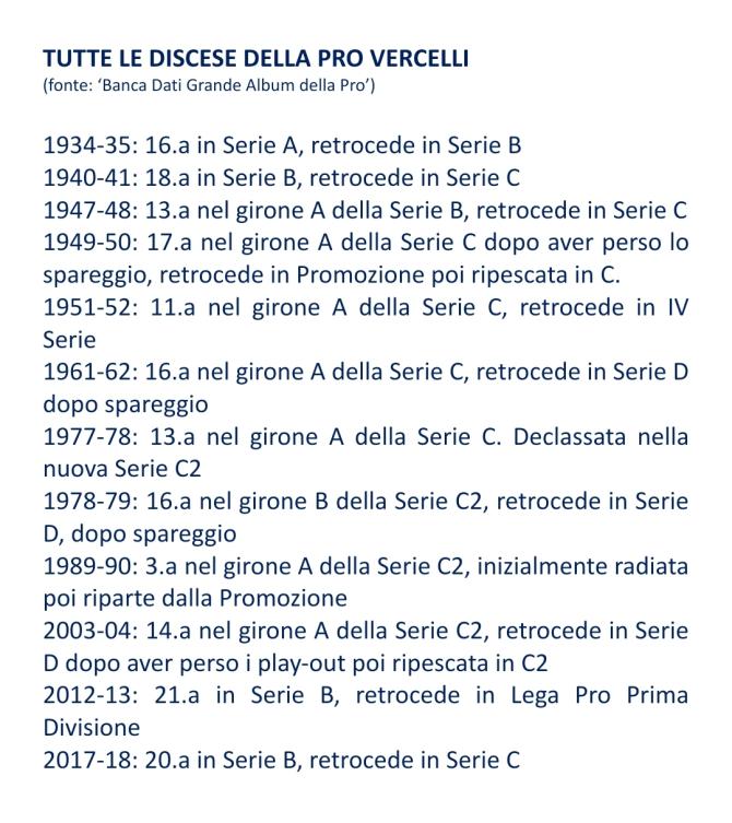 Retrocessioni Pro
