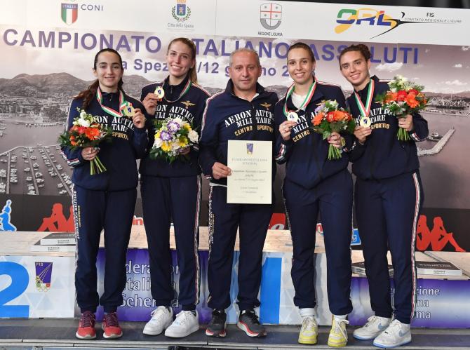 Campionati italiani scherma