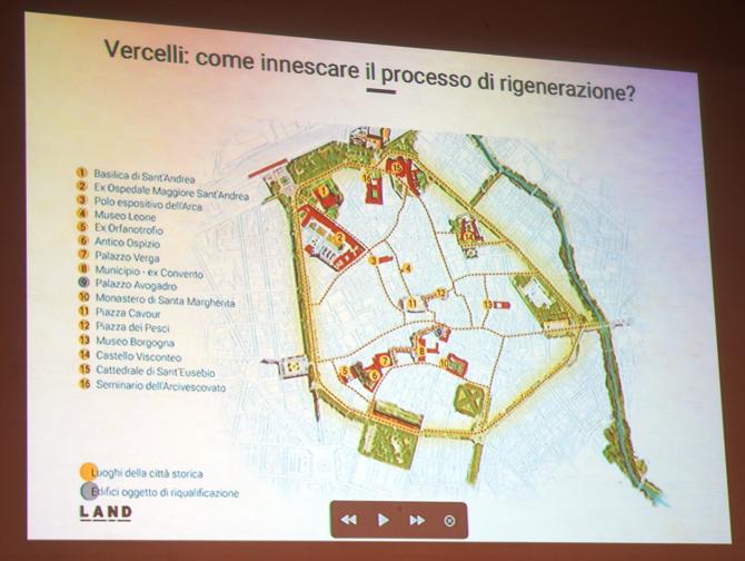 Il processo di rigenerazione urbana di Vercelli