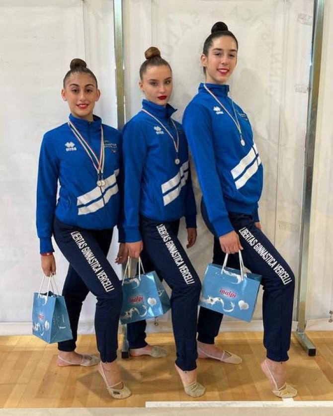 Libertas ginnastica