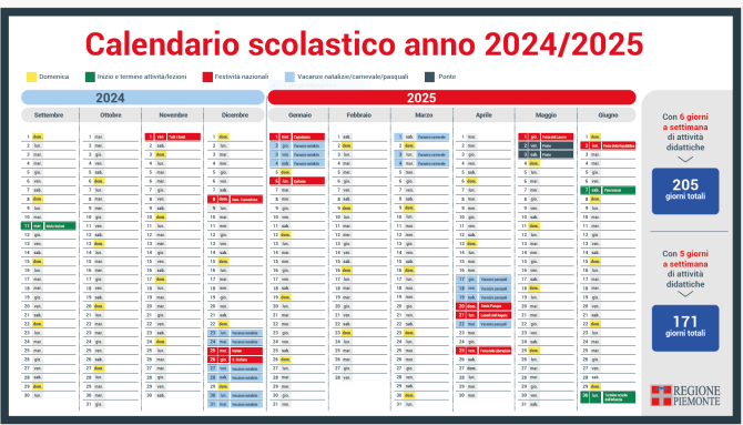 Calendario scolastico 2024-2025: saranno 205 i giorni di lezione