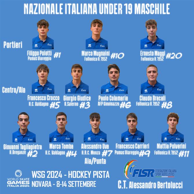 World Skate Games Italia 2024, l'attesa finita.  Under 19 dalle 15 Spagna – Svizzera