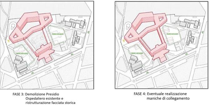 Nuovo ospedale di Vercelli